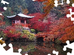 Kyoto, water, bridges, Park