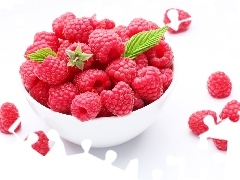 leaves, bowl, raspberry